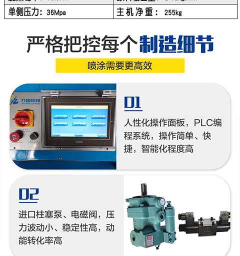 JNJX-H-T40D聚氨酯发泡机 -4
